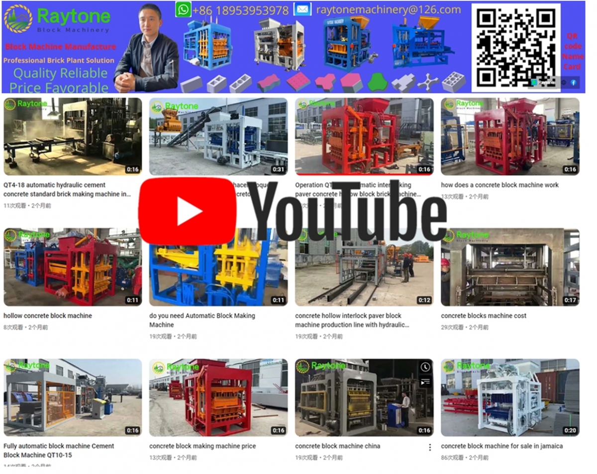 block machine video gallery featured photo