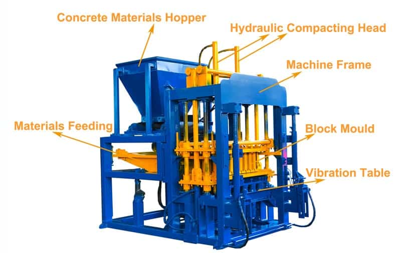 13 Types of Paver Block Making Machine for Sale - Cheap Price